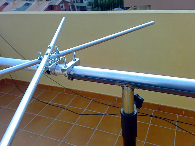 Moxon Antenna 145 РњР“Р¦